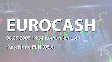 Eurocash S.A.: Liczba akcji wprowadzonych do obrotu na GPW (2008-05-08)