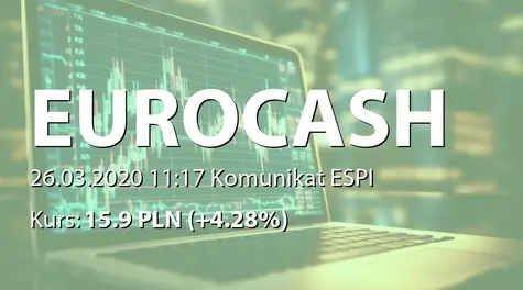 Eurocash S.A.: Nabycie akcji przez członka Zarządu (2020-03-26)