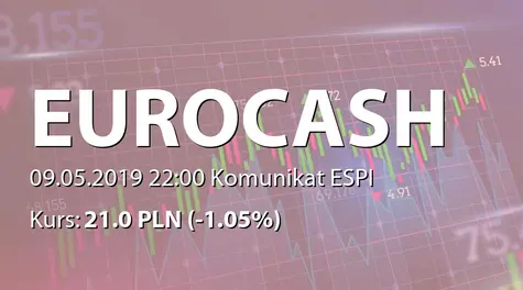 Eurocash S.A.: SA-QSr1 2019 (2019-05-09)