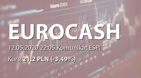 Eurocash S.A.: SA-QSr1 2020 (2020-05-12)