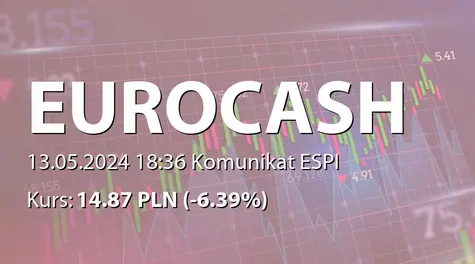 Eurocash S.A.: SA-QSr1 2024 (2024-05-13)