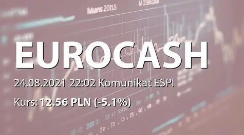 Eurocash S.A.: SA-QSr2 2021 (2021-08-24)