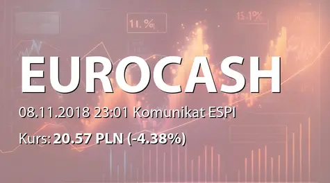 Eurocash S.A.: SA-QSr3 2018 (2018-11-08)