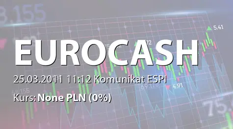 Eurocash S.A.: Sprzedaż akcji przez FMR LLC (2011-03-25)