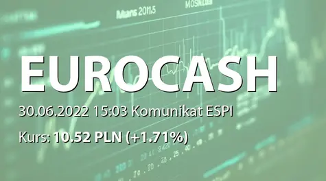 Eurocash S.A.: Uchwała ws. podziału zysku za rok 2021 (2022-06-30)