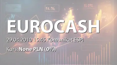Eurocash S.A.: Wypłata dywidendy za 2009 rok - 0,37 zł (2010-04-29)