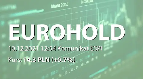 Eurohold Bulgaria AD: Zbycie akcji przez podmiot powiązany (2021-12-10)