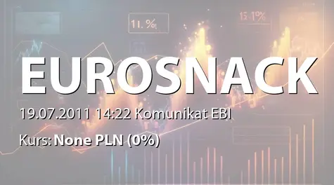Eurosnack S.A.: Informacja nt. zobowiązania do przekazywania wstępnych informacji o wielkości miesięcznych przychodów (2011-07-19)