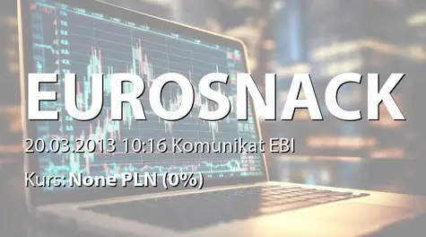Eurosnack S.A.: Informacja o przychodach ze sprzedaży wypracowanych w lutym 2013 r. (2013-03-20)