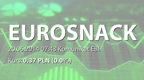 Eurosnack S.A.: Informacja o przychodach ze sprzedaży wypracowanych w maju 2014 r. (2014-06-20)