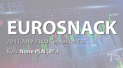 Eurosnack S.A.: Informacja o przychodach ze sprzedaży wypracowanych w październiku 2012 r. (2012-11-20)