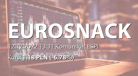 Eurosnack S.A.: Nabycie akcji przez Przewodniczącego RN - korekta (2022-12-12)