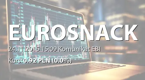 Eurosnack S.A.: NWZ - projekty uchwał: renominacja akcji, emisja akcji serii I (2015-11-24)