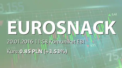 Eurosnack S.A.: Raport za grudzień 2015 (2016-01-20)