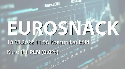 Eurosnack S.A.: Rejestracja akcji serii M w KDPW (2022-03-18)