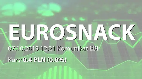 Eurosnack S.A.: Rejestracja podwyższenia kapitału w KRS (2019-10-07)