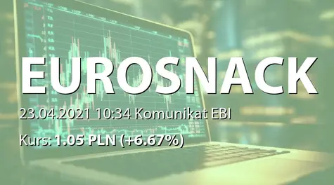 Eurosnack S.A.: Rejestracja  podwyższenia kapitału w KRS (2021-04-23)