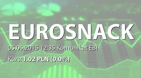 Eurosnack S.A.: Rejestracja w KRS scalenia akcji i zmian w statucie (2015-05-05)