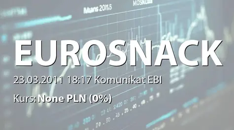 Eurosnack S.A.: Sprzedaż akcji przez Jarosława Leszczyszyn (2011-03-23)