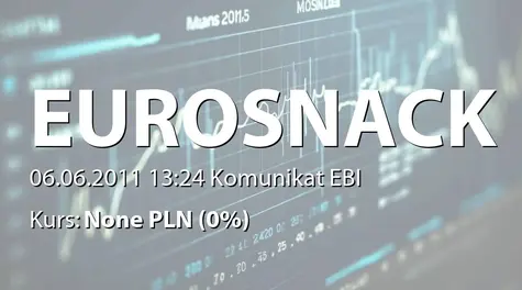 Eurosnack S.A.: Ustalenie ceny emisyjnej akcji serii F - 0,55 zł (2011-06-06)
