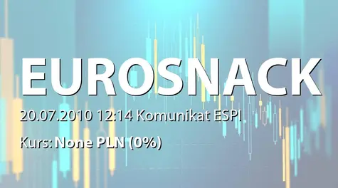Eurosnack S.A.: Uzyskanie dostępu do systemu ESPI (2010-07-20)