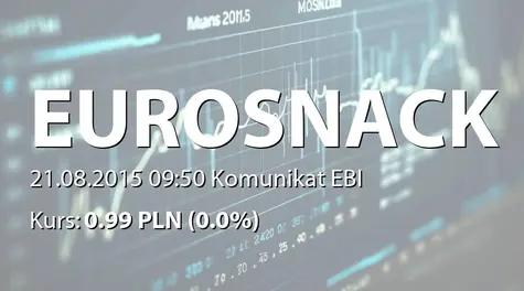 Eurosnack S.A.: Zmiana terminu wykupu obligacji serii A (2015-08-21)