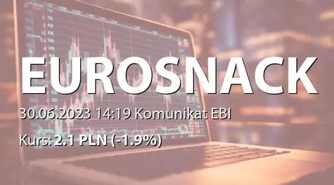 Eurosnack S.A.: ZWZ - podjęte uchwały: wypłata dywidendy - 0,07 PLN, emisja akcji serii O (2023-06-30)