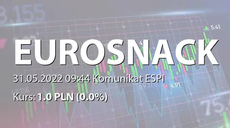 Eurosnack S.A.: ZWZ - projekty uchwał: wypłata dywidendy - 0,05 PLN (2022-05-31)