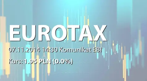 Euro-Tax.pl S.A.: Korekta raportu 27/14 w sprawie uchylenia uchwały dot. wypłaty zaliczki na poczet dywidendy (2014-11-07)