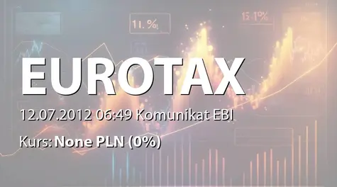 Euro-Tax.pl S.A.: Raport miesięczny za czerwiec 2012 r. (2012-07-12)