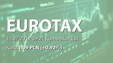 Euro-Tax.pl S.A.: Raport miesięczny za czerwiec 2014 r. (2014-07-14)