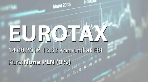 Euro-Tax.pl S.A.: Raport miesięczny za lipiec 2012 r. (2012-08-14)