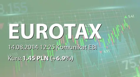 Euro-Tax.pl S.A.: Raport miesięczny za lipiec 2014 r. (2014-08-14)