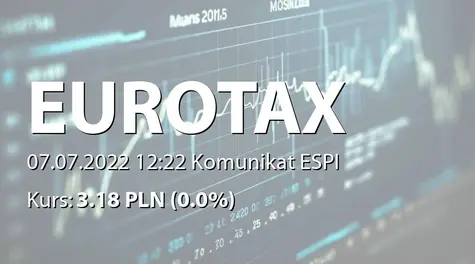 Euro-Tax.pl S.A.: Raport za czerwiec 2022 (2022-07-07)