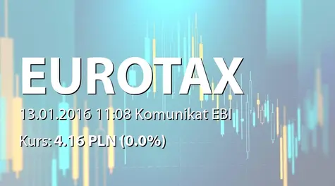 Euro-Tax.pl S.A.: Raport za grudzień 2015 (2016-01-13)