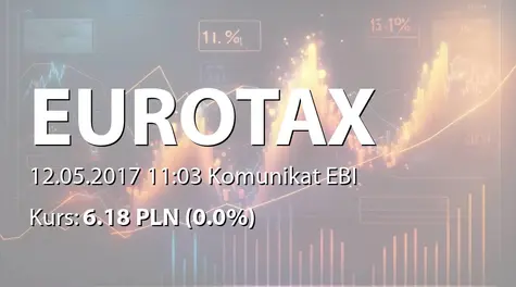 Euro-Tax.pl S.A.: Raport za kwiecieĹ 2017 (2017-05-12)