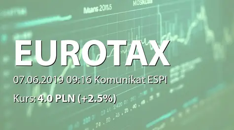 Euro-Tax.pl S.A.: Raport za maj 2019 (2019-06-07)
