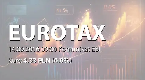 Euro-Tax.pl S.A.: Raport za sierpieĹ 2016 (2016-09-14)