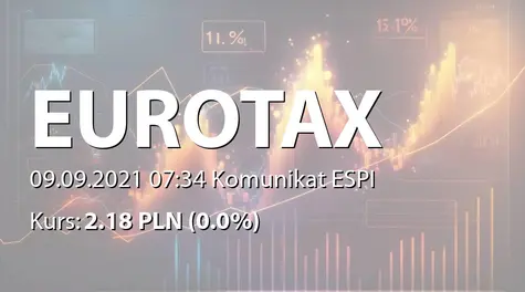Euro-Tax.pl S.A.: Raport za sierpień 2021 (2021-09-09)