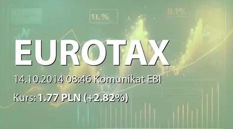 Euro-Tax.pl S.A.: Raport za wrzesień 2014 (2014-10-14)