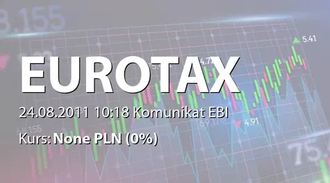 Euro-Tax.pl S.A.: Rejestracja podwyższenia kapitału zakładowego w KRS i aktualna treść tekstu jednolitego statutu (2011-08-24)