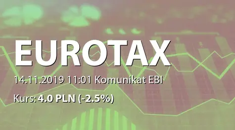 Euro-Tax.pl S.A.: SA-QSr3 2019 (2019-11-14)