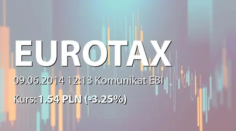 Euro-Tax.pl S.A.: Wypłata dywidendy - 0,10 zł (2014-06-09)