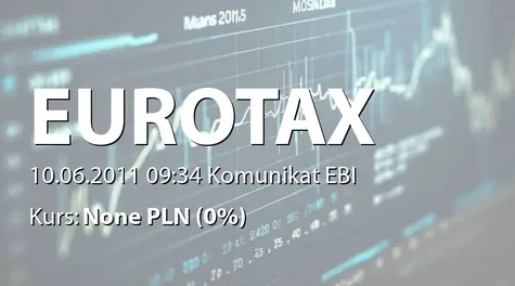 Euro-Tax.pl S.A.: Zmiana porządku obrad Nadzwyczajnego Walnego Zgromadzenia Spółki zwołanego na dzień 29 czerwca 2011 r. w związku z żądaniem akcjonariusza (2011-06-10)