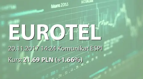 Eurotel S.A.: Dyspozycja utworzenia oszczędnościowej lokaty terminowej (2017-11-20)