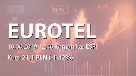 Eurotel S.A.: Dywidenda od spółki zależnej. (2019-06-10)