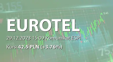 Eurotel S.A.: Powołanie członka RN (2023-12-29)