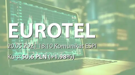 Eurotel S.A.: Powołanie Zarządu na kolejną kadencję (2021-05-20)