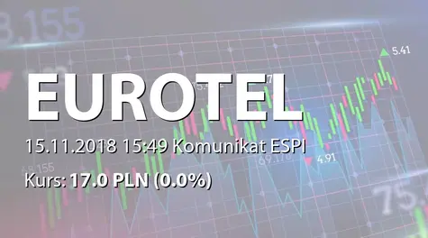 Eurotel S.A.: Przedłużenie terminu spłaty pożyczki udzielonej Soon Energy Poland Sp. z o.o. (2018-11-15)