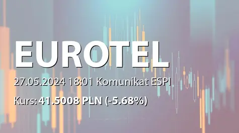 Eurotel S.A.: SA-QSr1 2024 (2024-05-27)